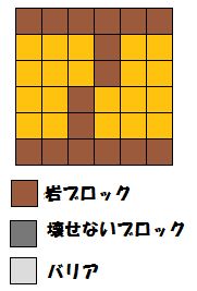 配置