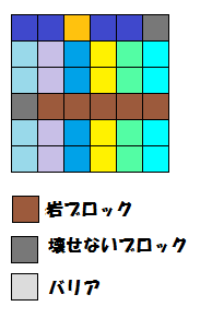 配置ベース