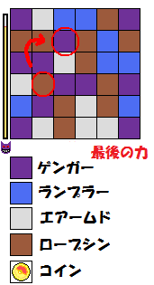 ニャースコイン7