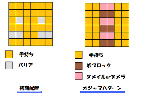 ヌメイル1