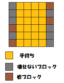 ガバイト