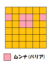 ムシャーナのオジャマ
