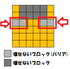 0000