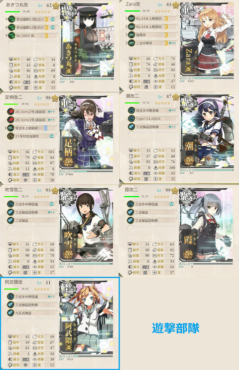 ギミック編成