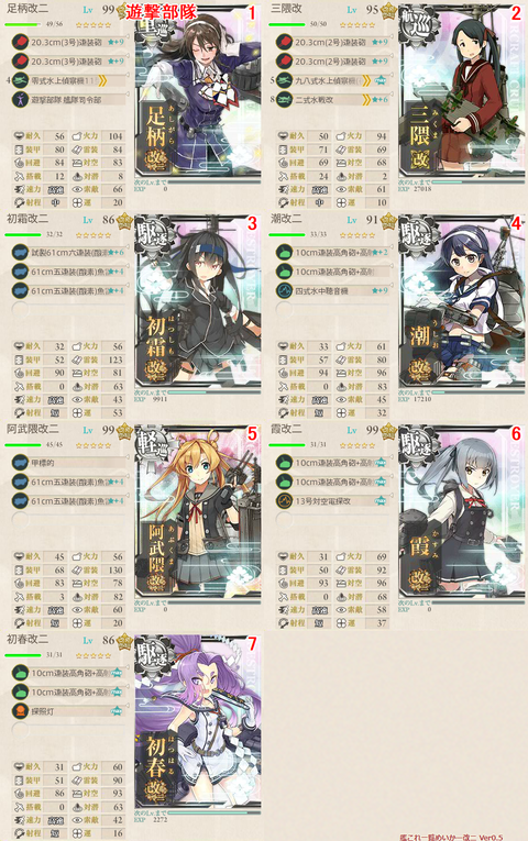 自軍最終編成