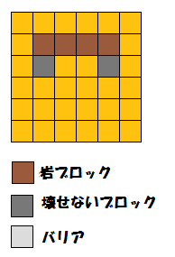 配置ベース