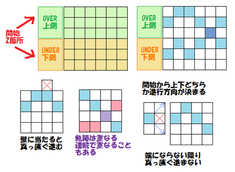 ラティアス