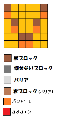 配置ベース