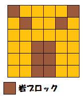 ヤナップ配置