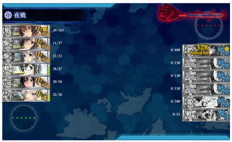 ゲージ削り