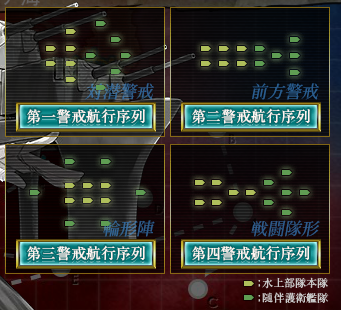 陣形
