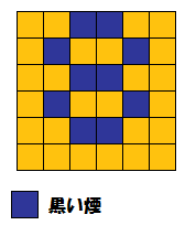 スカンプー配置