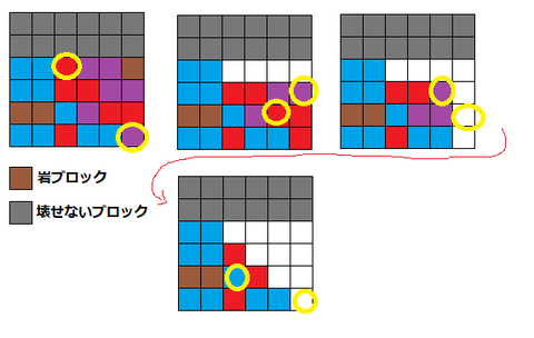 解答