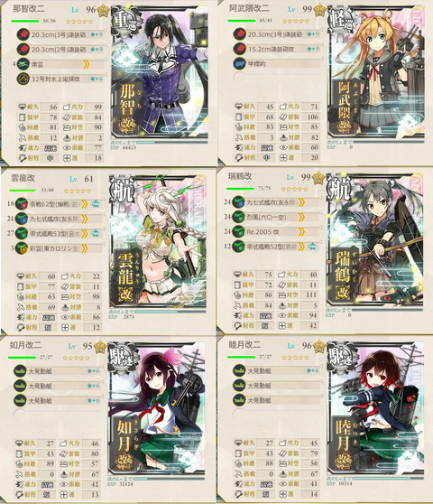 E2編成
