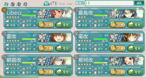 E1艦隊