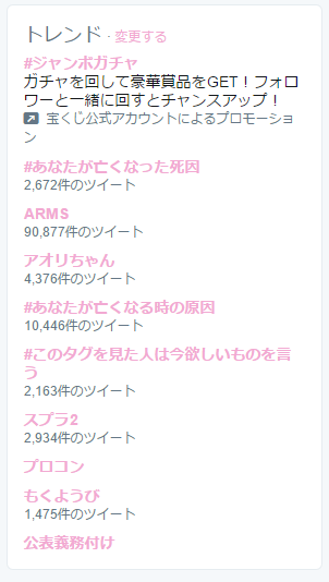 スプラトレンド