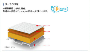 s_hokarari