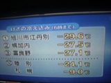 BlogPaint