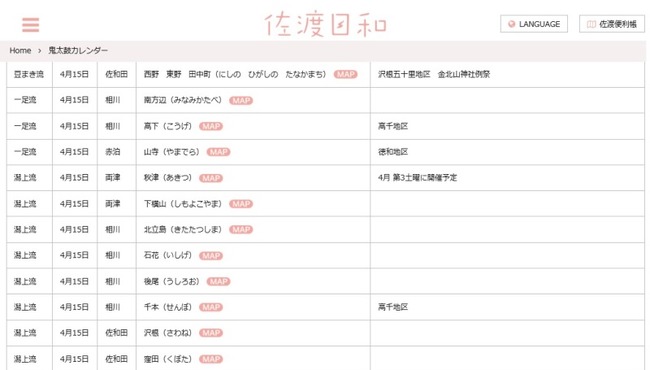 佐渡日和