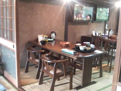 部屋の中