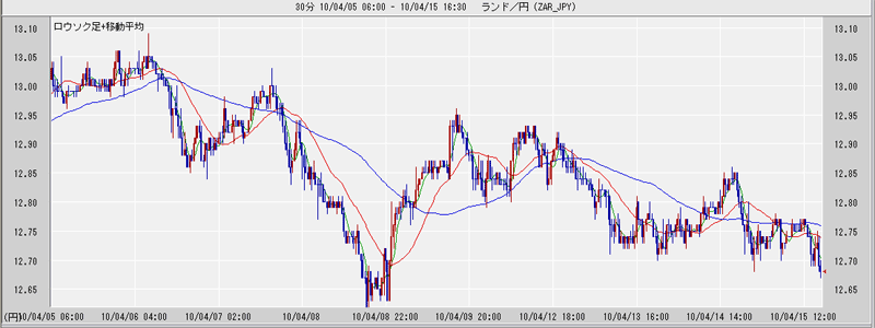 zeajpy100415_1