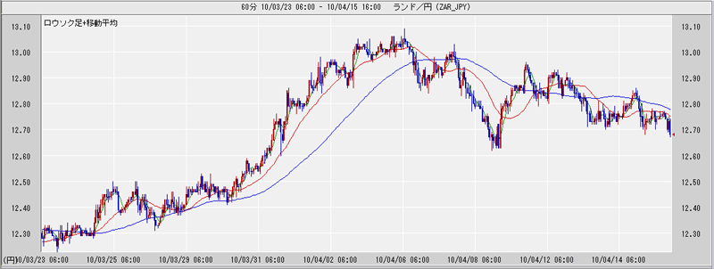 zeajpy100415