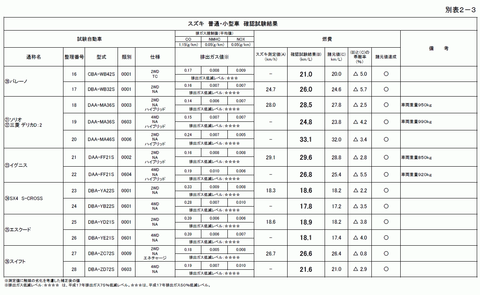 41230Mitsubishi7