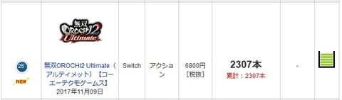 46448GzB4
