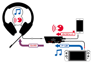 48673Nintch