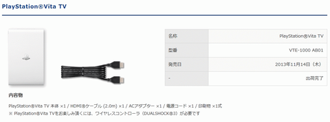 38715PSTV1