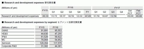 47138Sony10