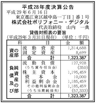 44995SIE2