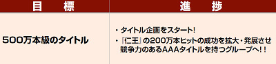 49475Koeteike
