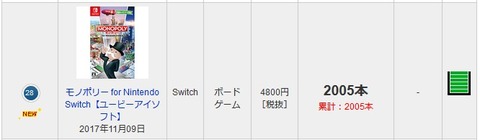 46448GzB5