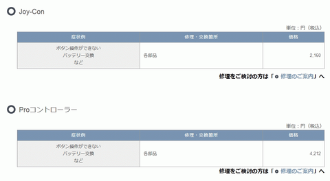 45510NintenSupp1