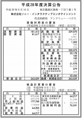 44995SIE1