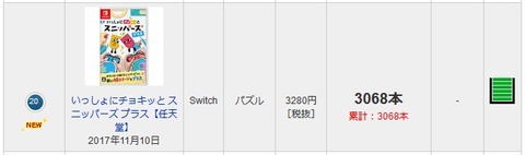 46448GzB3