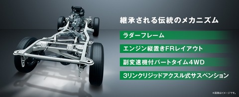 48288Jimny2
