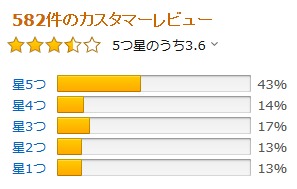 49488ReviewDeadMonadossyo1
