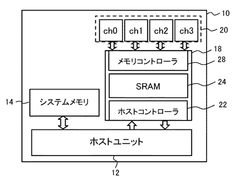 46631SSDPSP2