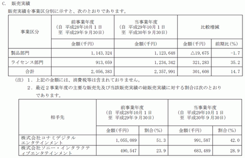 49475YsFalcom1