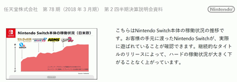 46319Nintch1