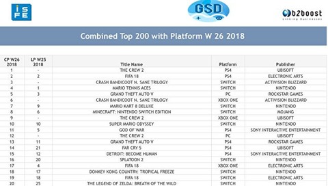 48487GSData2