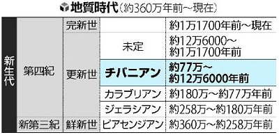 46421TBNUN