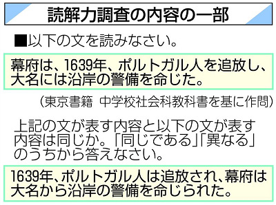 46563DokkaiDokkai