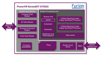 44517PowerVR0