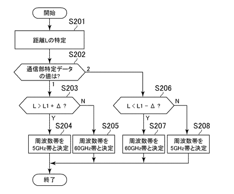 50367PSVR5