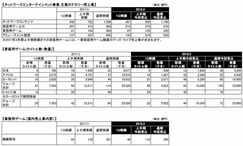 45517BNG3
