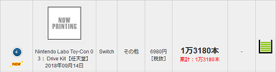 49070SUK