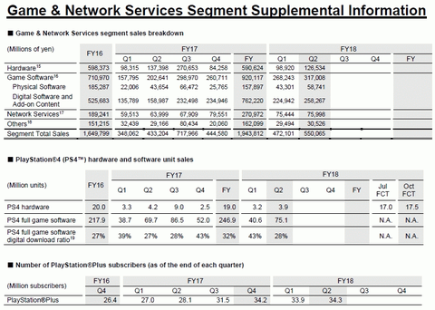 49505Superdata1